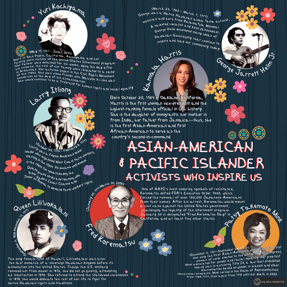 Wee Monster presents: Asian American and Pacific Islander Activists Who Inspire Us Poster