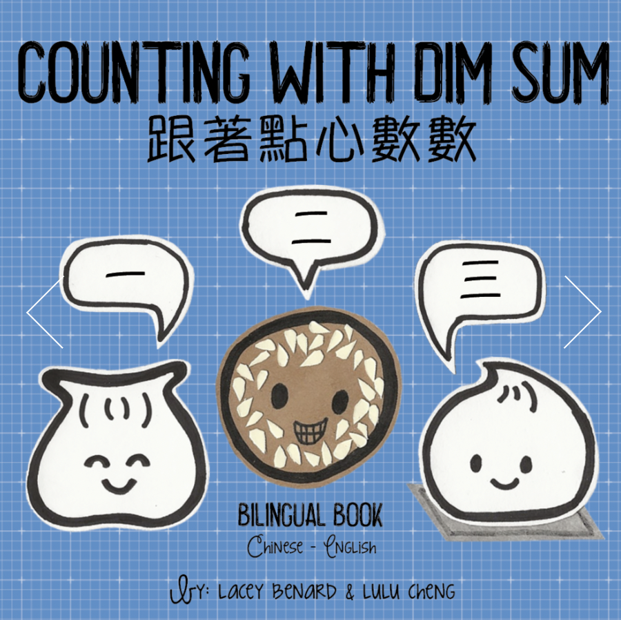 Counting With Dim Sum